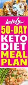 Ketogenic Diet Sample Meal Plan